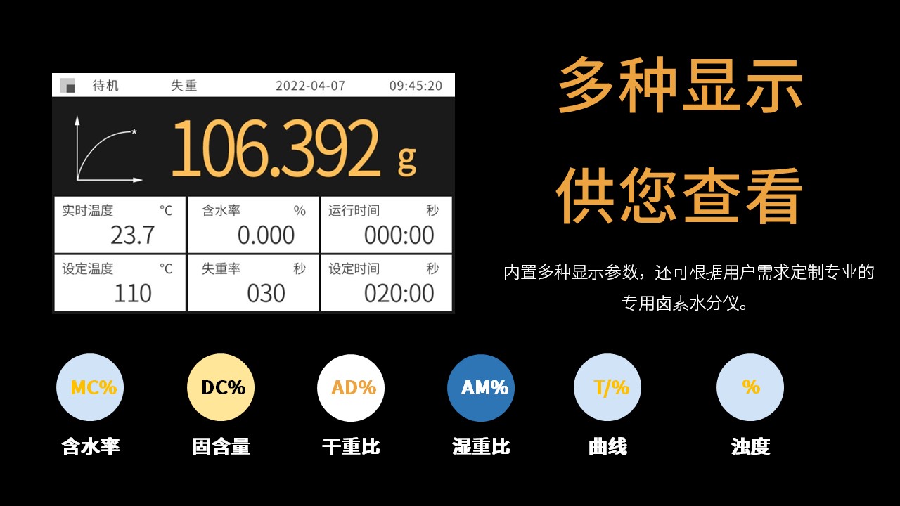 維科美拓VM-S系列鹵素水分儀新品發(fā)布會(huì)
