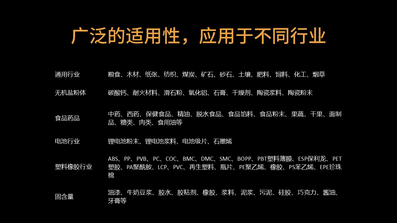 維科美拓VM-S系列鹵素水分儀新品發(fā)布會(huì)