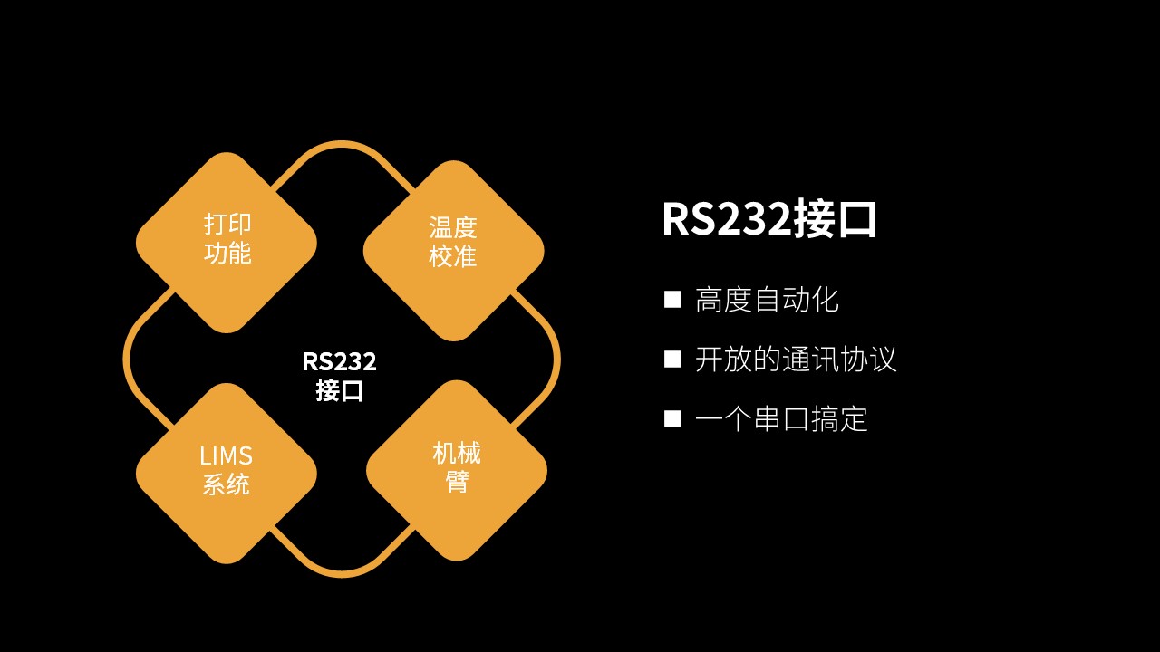 維科美拓VM-S系列鹵素水分儀新品發(fā)布會(huì)