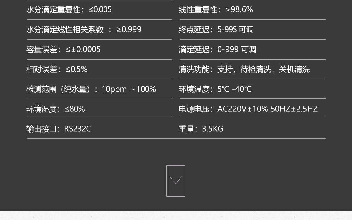 WKT-C30 卡爾費休容量法水分測定儀
