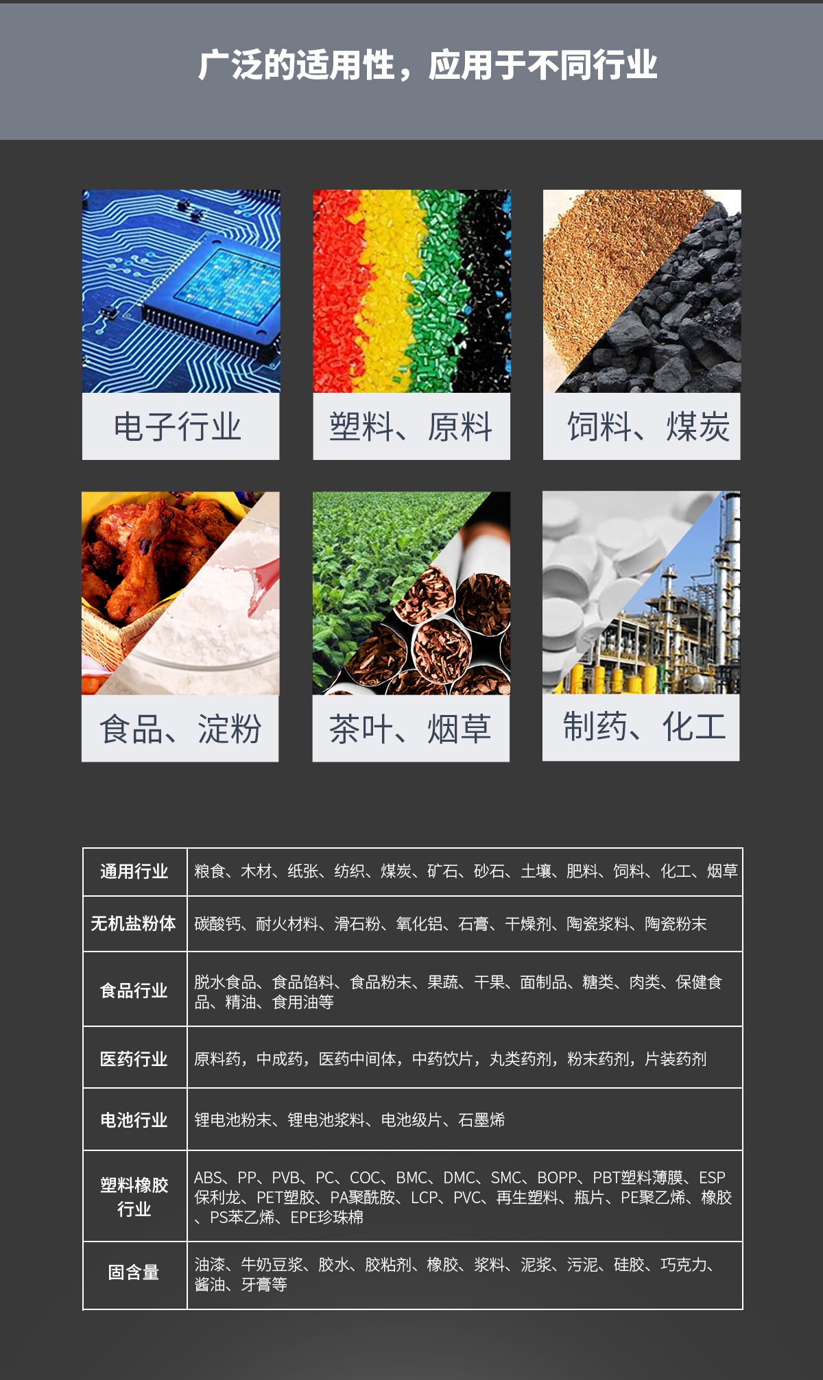 VM-E01A型遠紅外水分測定儀