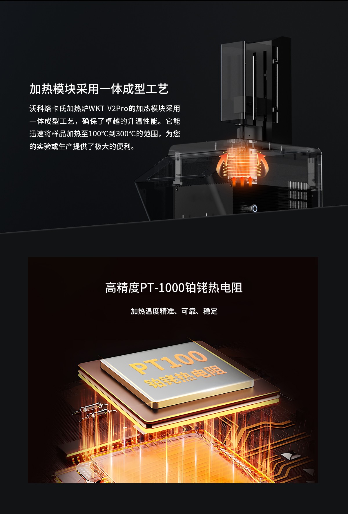 WKT-V2Pro沃科烙volcano卡式加熱爐（自動(dòng)刺穿）