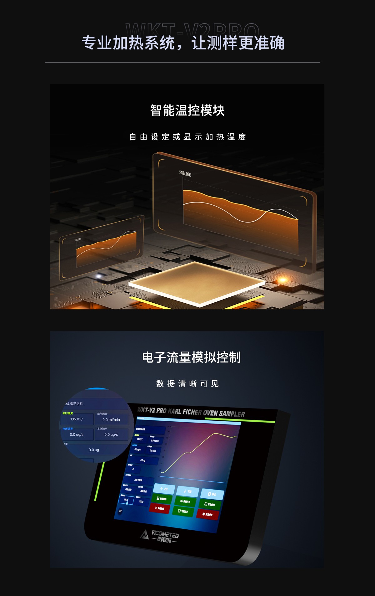 WKT-V2Pro沃科烙volcano卡式加熱爐（自動(dòng)刺穿）