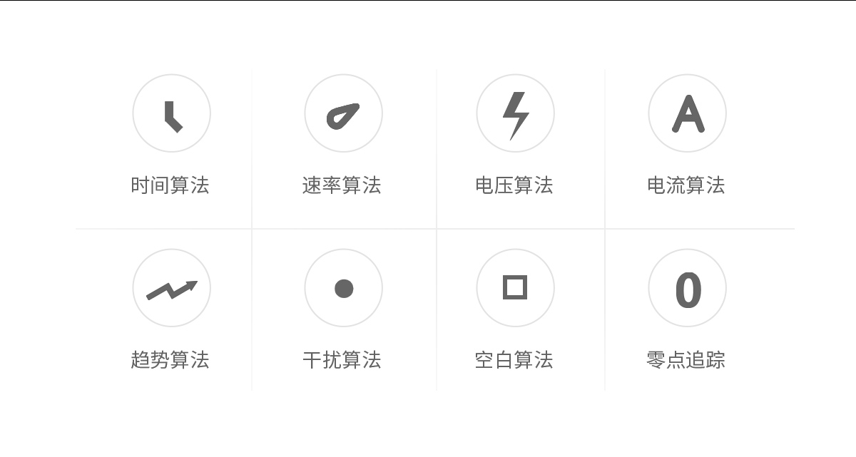 WKT-A8型全自動(dòng)微量水分測定儀（自動(dòng)換液）