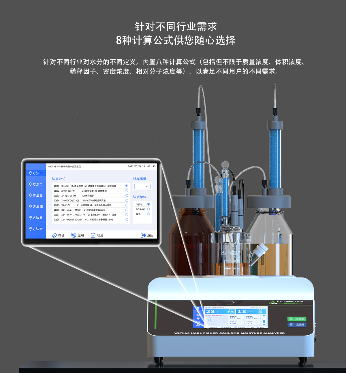 WKT-A8型全自動(dòng)微量水分測定儀（自動(dòng)換液）