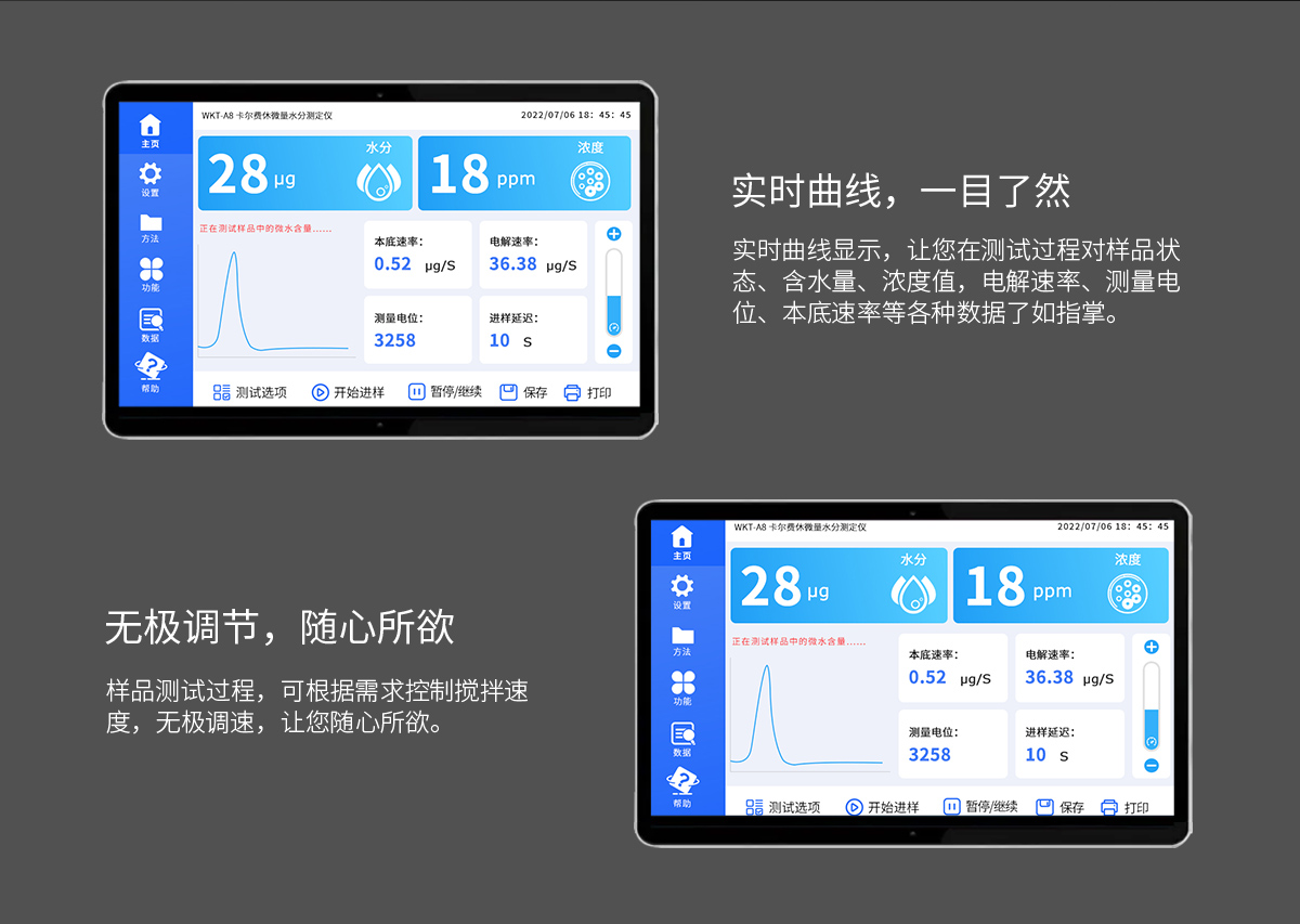 WKT-A8型全自動(dòng)微量水分測定儀（自動(dòng)換液）